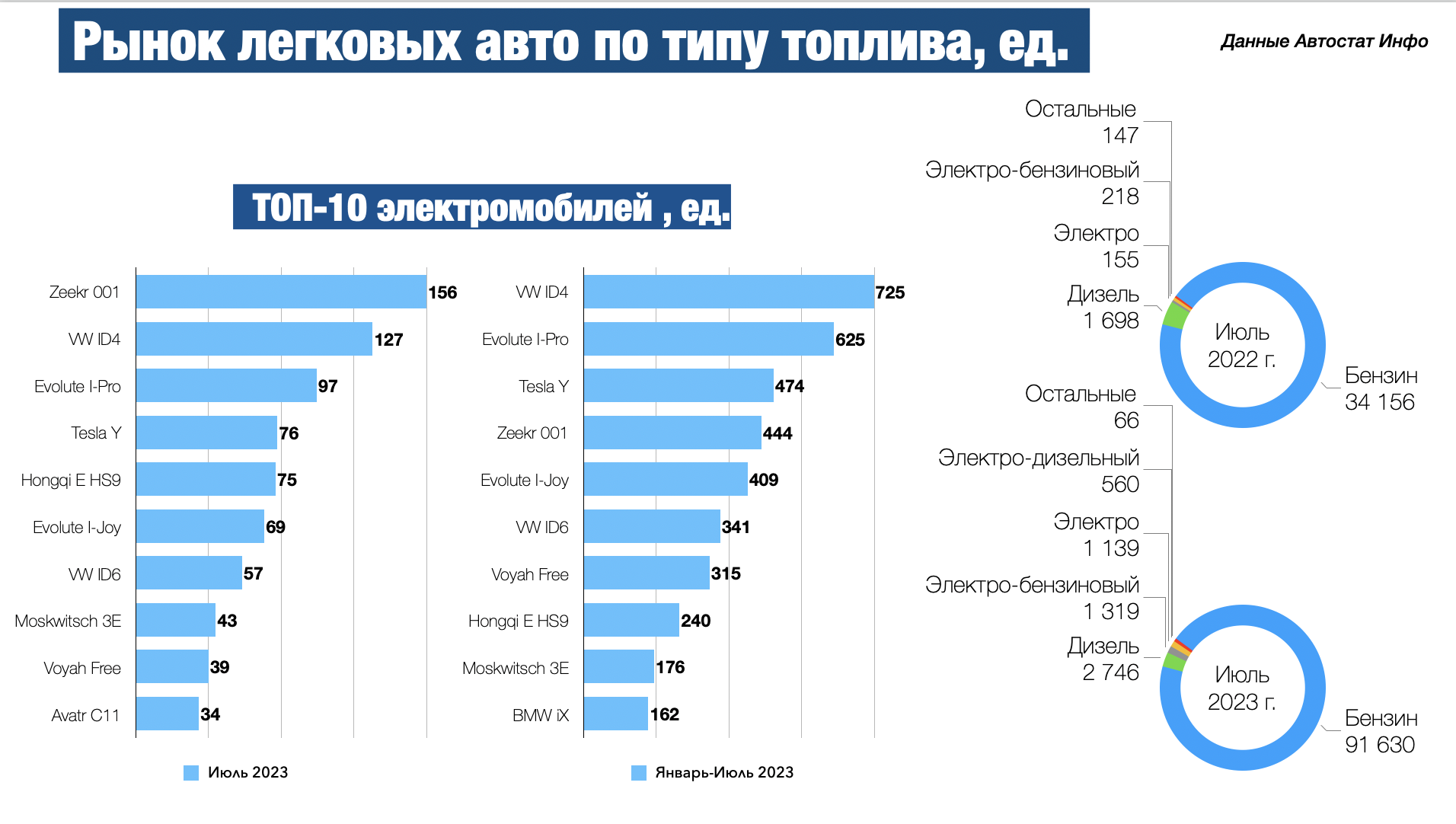 Рейтинг Китайских Автомобилей 2025 Цена Качество